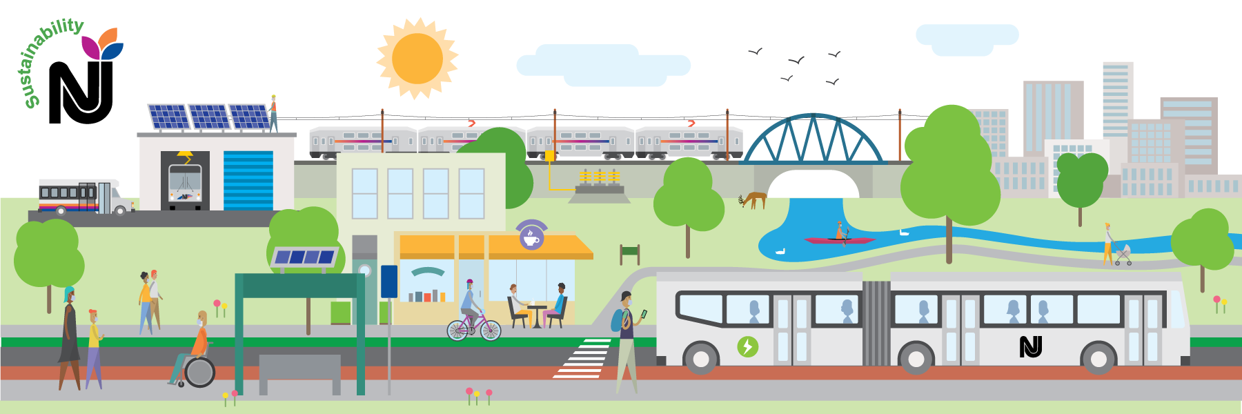Sustainability Banner